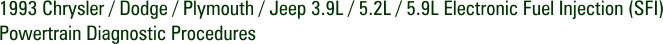 1993 Chrysler / Dodge / Plymouth / Jeep 3.9L / 5.2L / 5.9L Electronic Fuel Injection (SFI) Powertrain Diagnostic Procedures