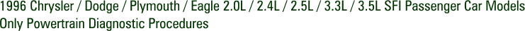 1996 Chrysler / Dodge / Plymouth / Eagle 2.0L / 2.4L / 2.5L / 3.3L / 3.5L SFI Passenger Car Models Only Powertrain Diagnostic Procedures