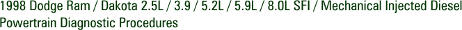 1998 Dodge Ram / Dakota 2.5L / 3.9 / 5.2L / 5.9L / 8.0L SFI / Mechanical Injected Diesel Powertrain Diagnostic Procedures